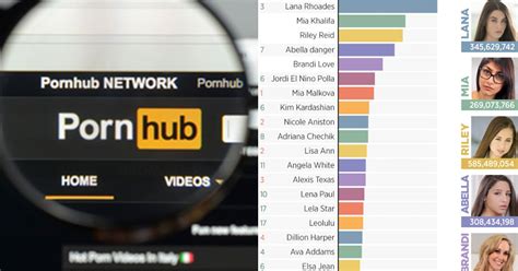 pornhub.com.|Pornhub Categories: Find Your Favorite Free Hardcore Porn Videos